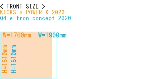 #KICKS e-POWER X 2020- + Q4 e-tron concept 2020
